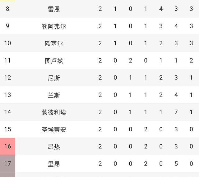 意甲赛场变幻莫测，强队异军突起引人注目的简单介绍