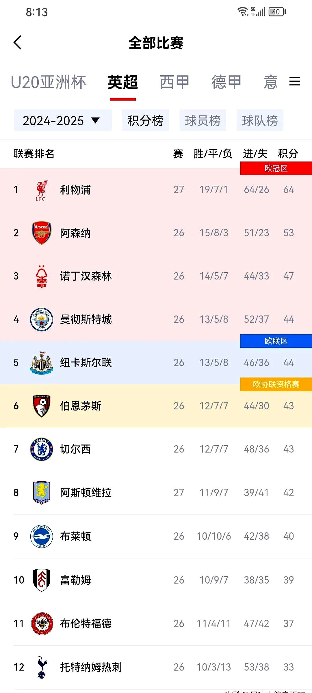 im电游游戏-斯洛伐克主场全取三分，逐步追赶积分榜前列的简单介绍