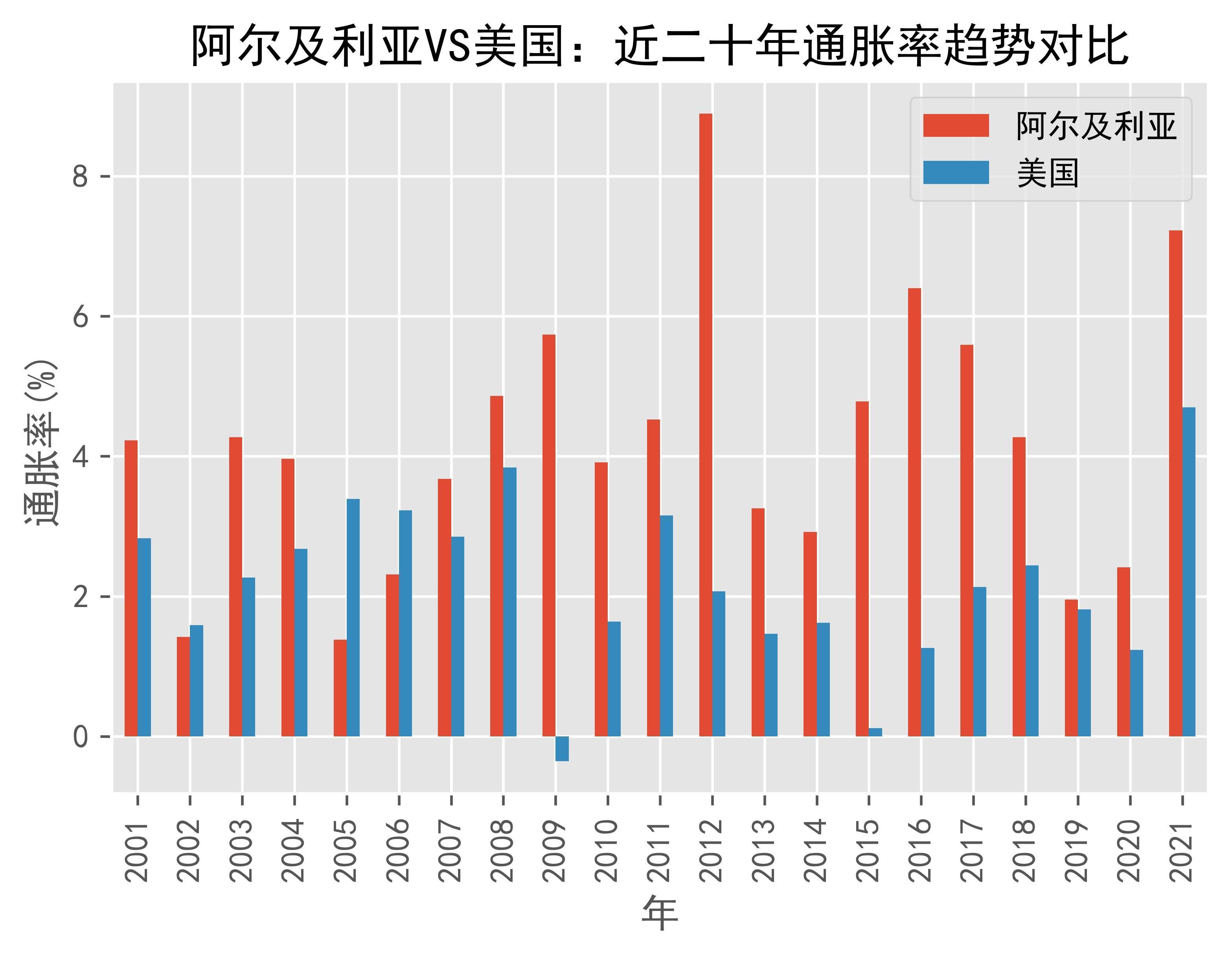 im电竞APP下载-阿尔及利亚-负于奥地利，小组前景黯淡的简单介绍