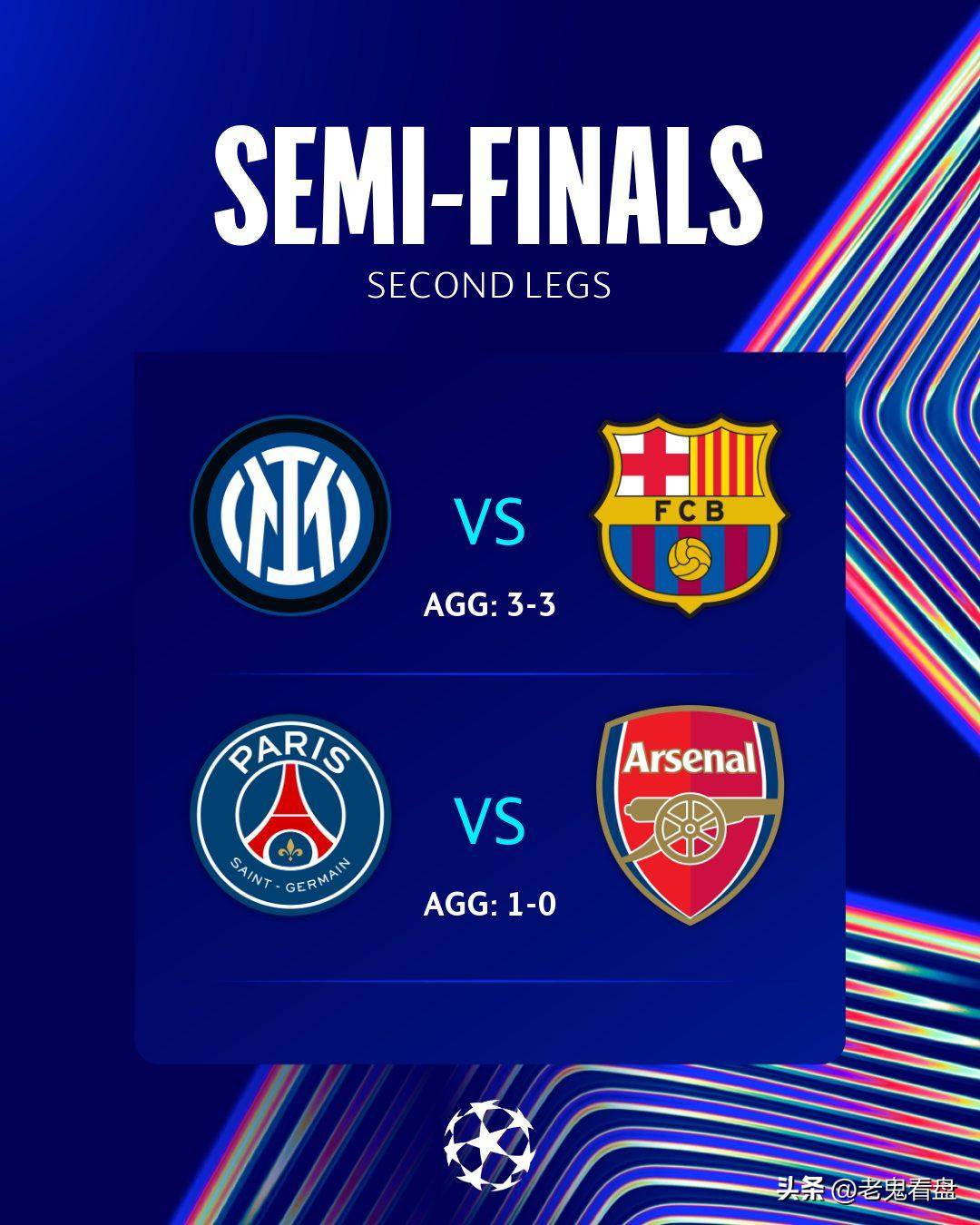 im电游平台-包含曼联胜切尔西，欧冠四强排除万难闯关重重的词条