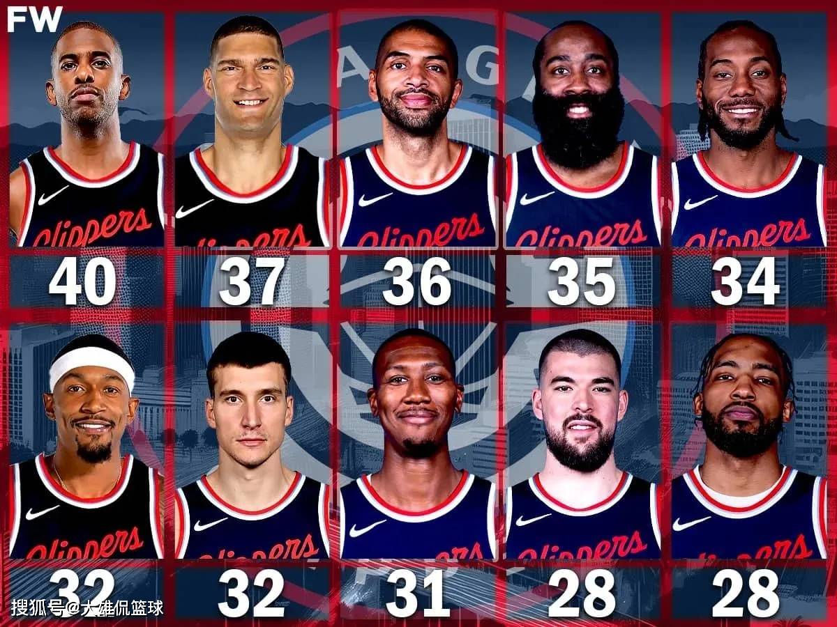 快船队主场再战湖人队，洛杉矶德比火爆展开